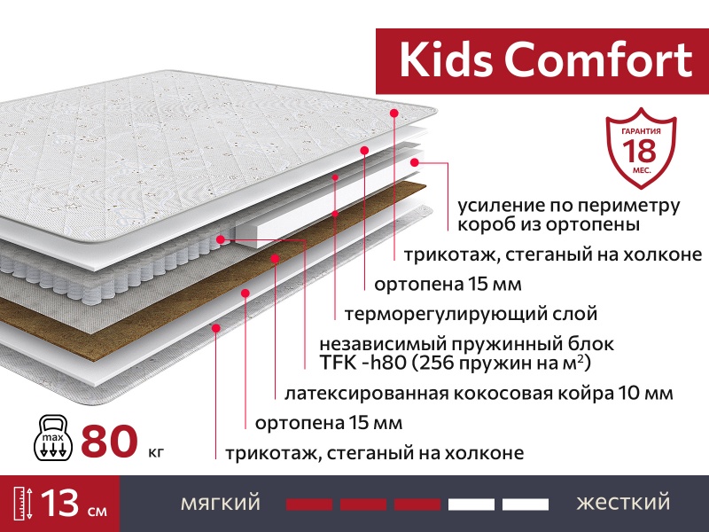 Матрас Kids Comfort 800х1600