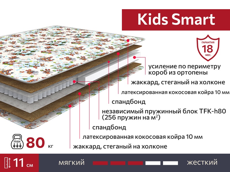 Матрас Kids Smart 600х1200