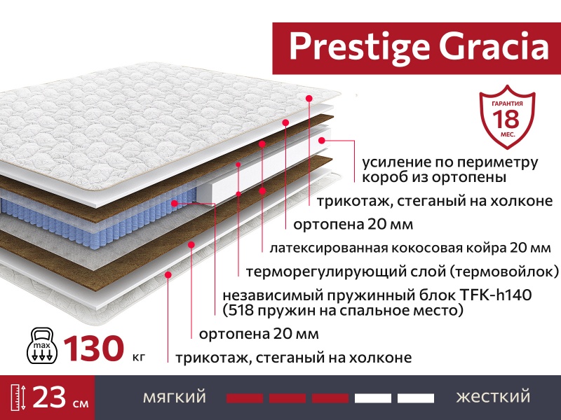 Матрас Prestige Gracia 1400х2000